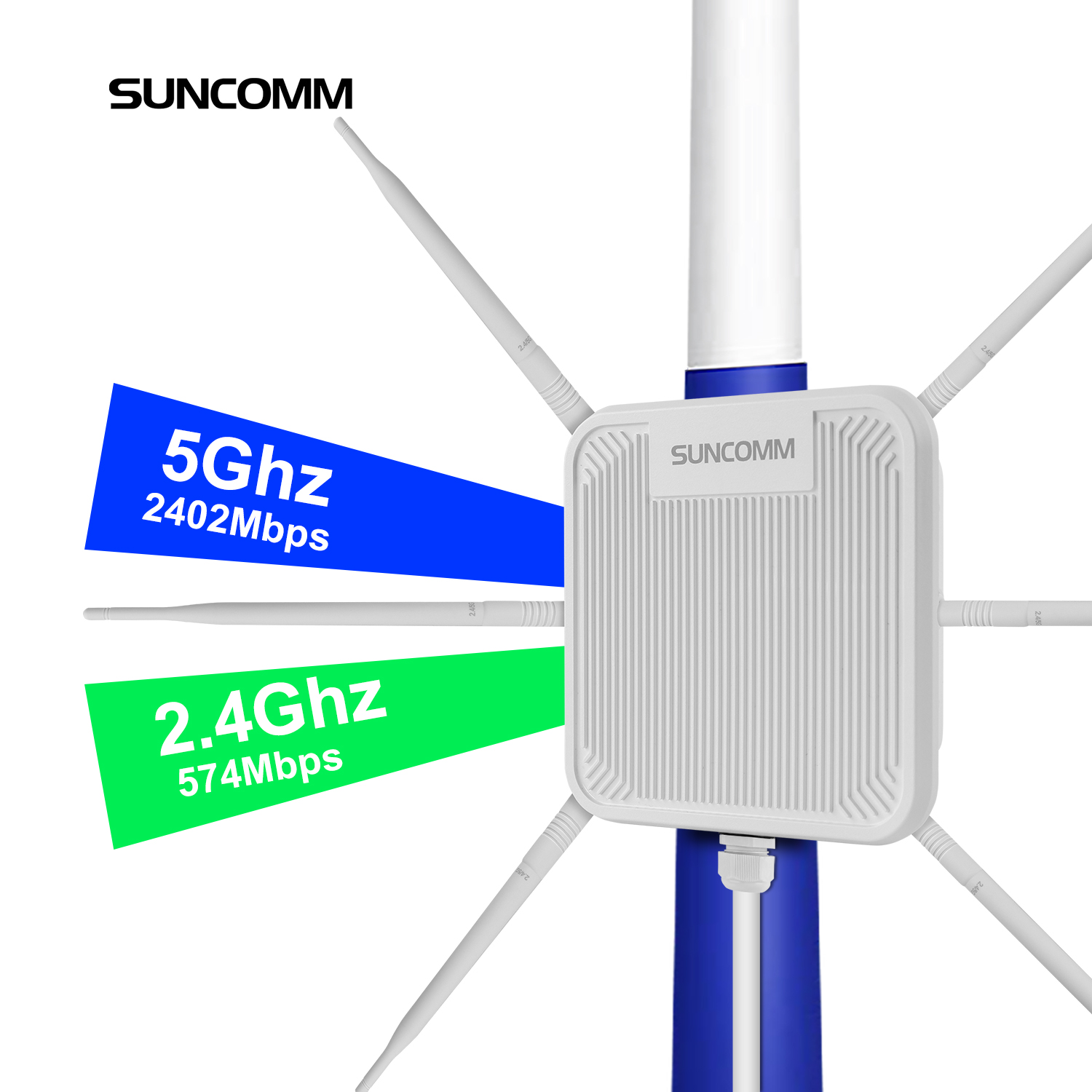 Wifi 6 Outdoor Ap Waterproof - SUNCOMM AX3000 Access Point WiFi 6
