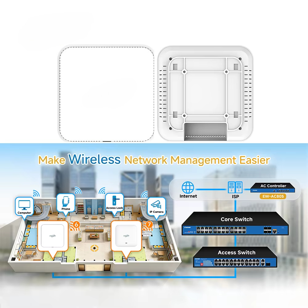 Wifi 6 Access Point Ceiling Poe - Punto di Accesso Wireless WiFi 6