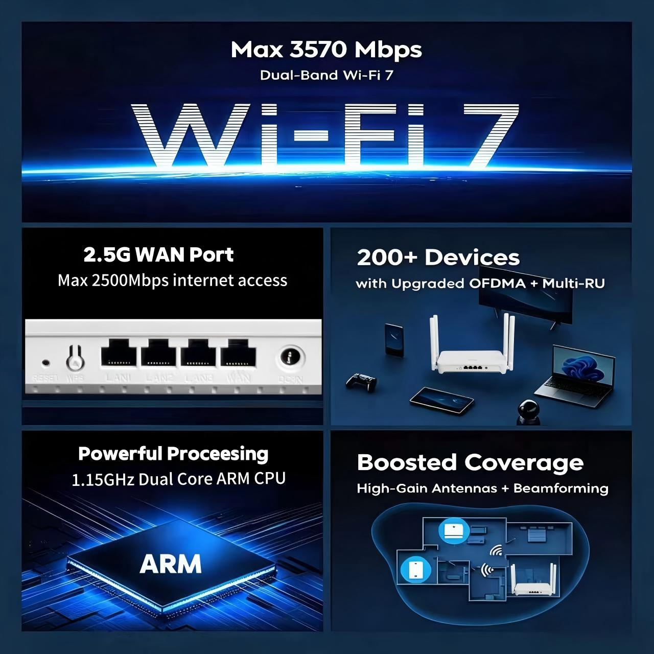 Gaming Router 2.5G Port - Router LANJADA BE3600 WiFi7 Dual Band