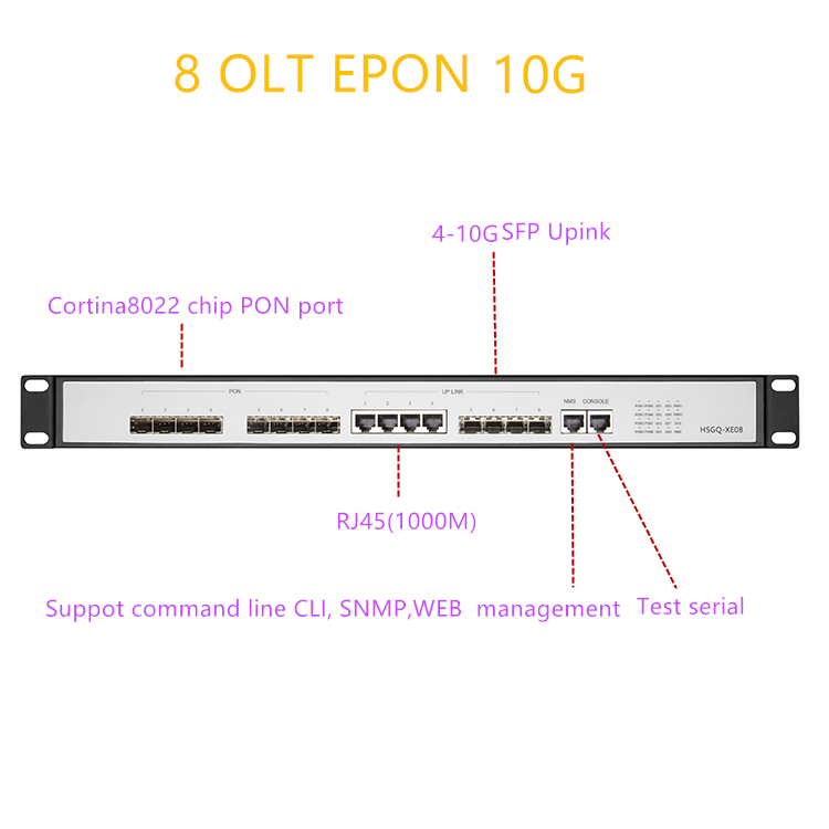 Router With Sfp+ 10G Port - OLT EPON 8 PON RJ451000M UPlink