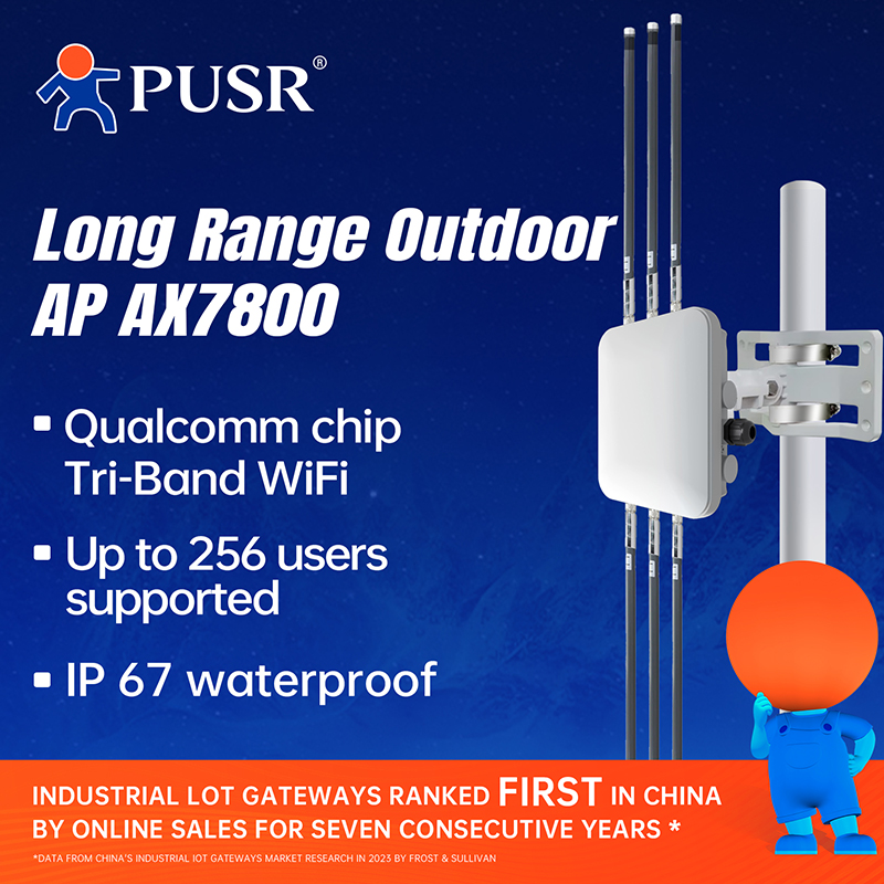 Wifi 6 Outdoor Ap Waterproof - PUSR Outdoor WiFi6 AX7800 AP tri-banda