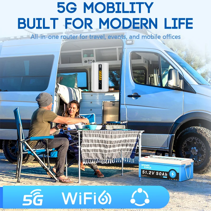 4G 5G Router Sim Slot Wifi 6 - Router Gigabit Wireless WiFi6 802.11AX 1800Mbps