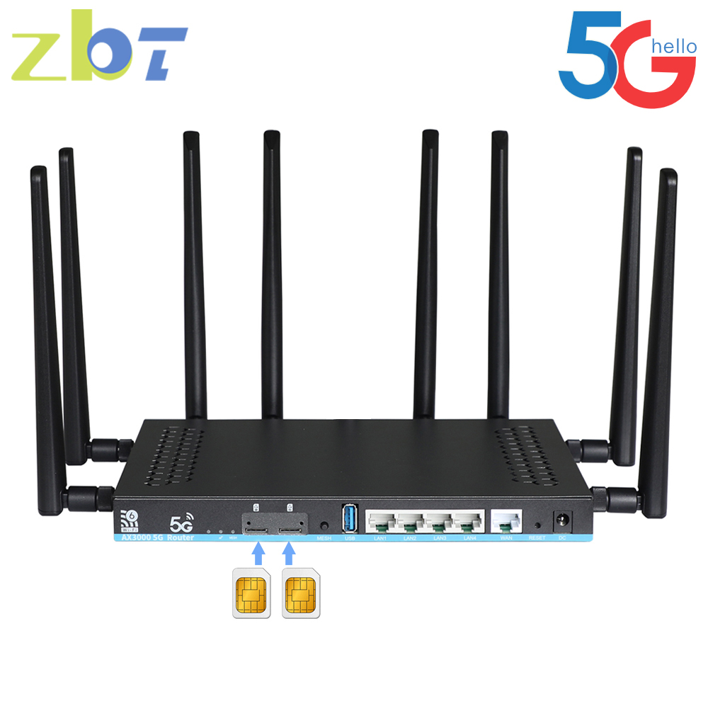 Wifi 6 Router Openwrt - ZBT Doppia Scheda SIM Router 5G