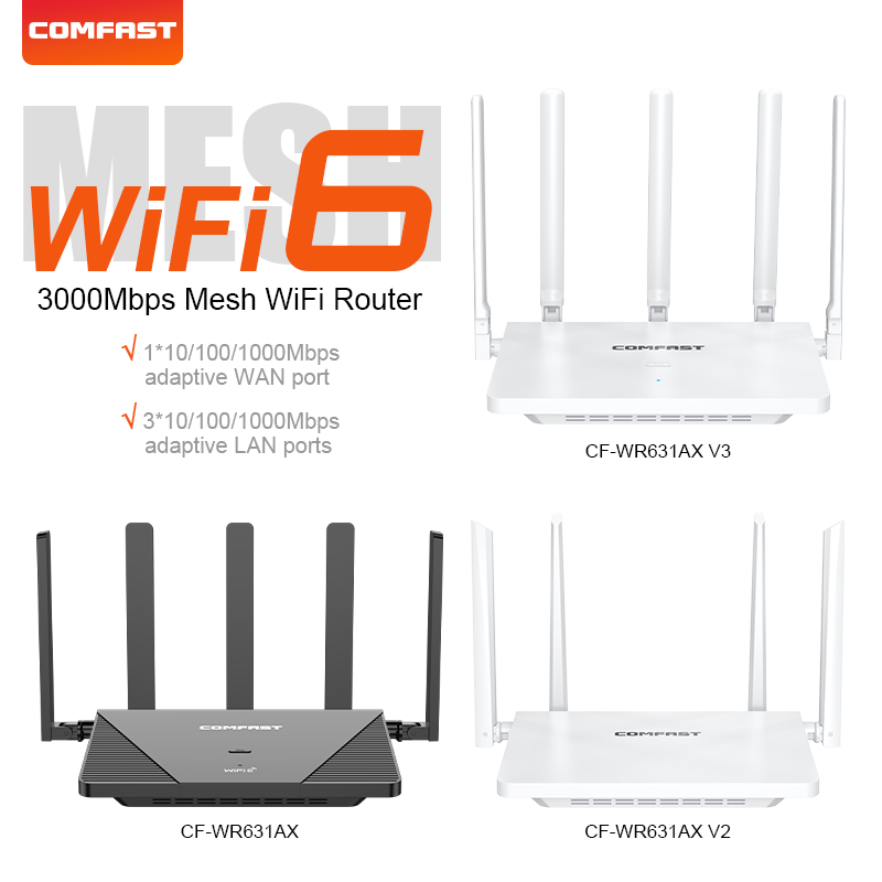 Sistema Mesh WiFi6 COMFAST AX3 - Wifi 6E Router Tri Band 6Ghz recensione e prezzo