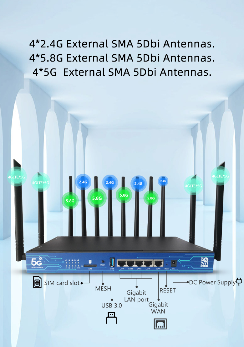 Router 5G Sbloccato 802.11AX c - Wifi 6 Router Openwrt recensione e prezzo