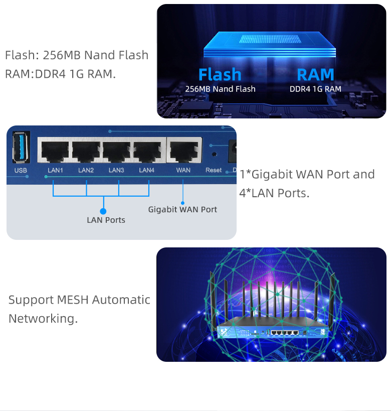 Router 5G Sbloccato 802.11AX c - Wifi 6 Router Openwrt recensione e prezzo