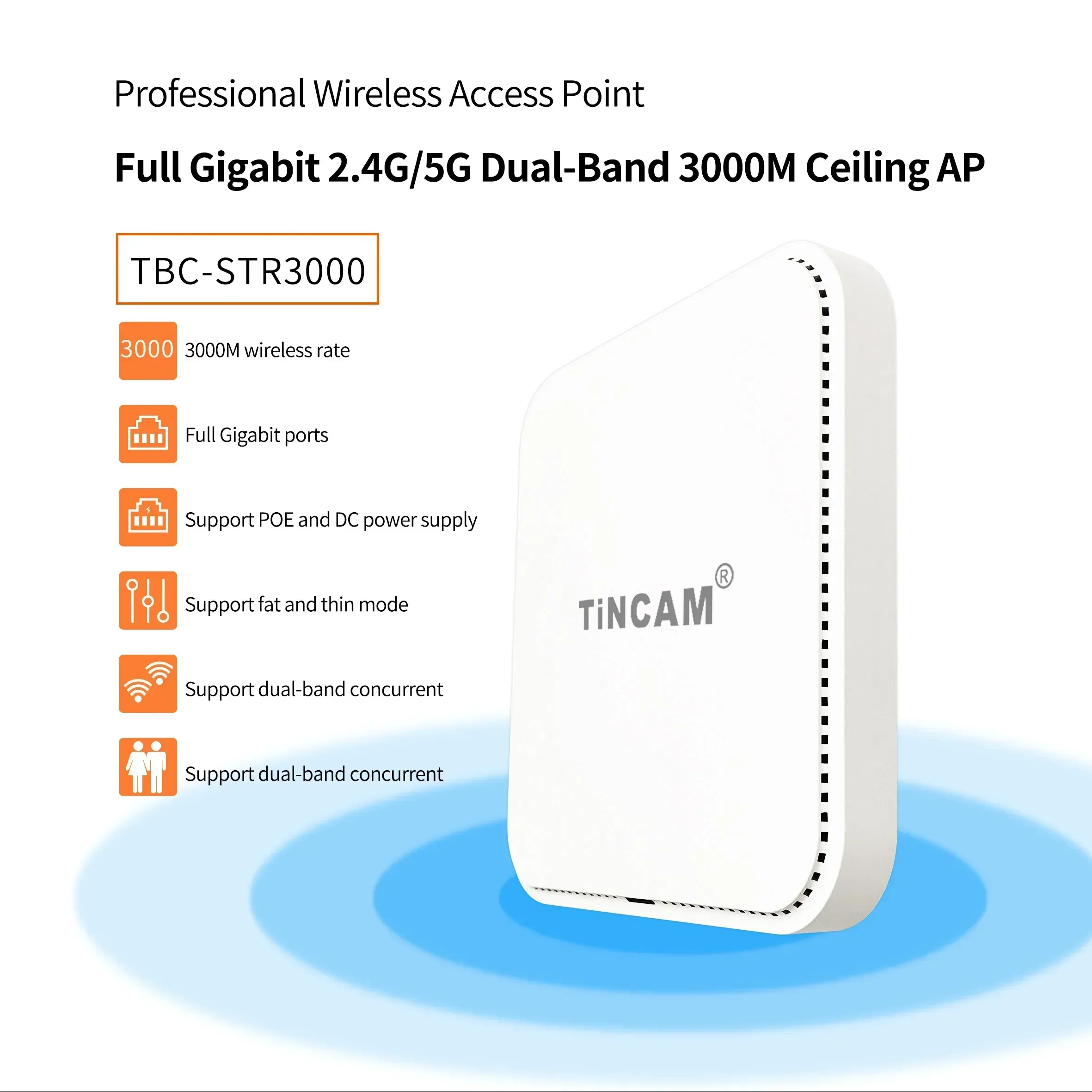 TiNCAM Gigabit 2.4G/5G 2025, A - Wifi 6 Access Point Ceiling Poe recensione e prezzo