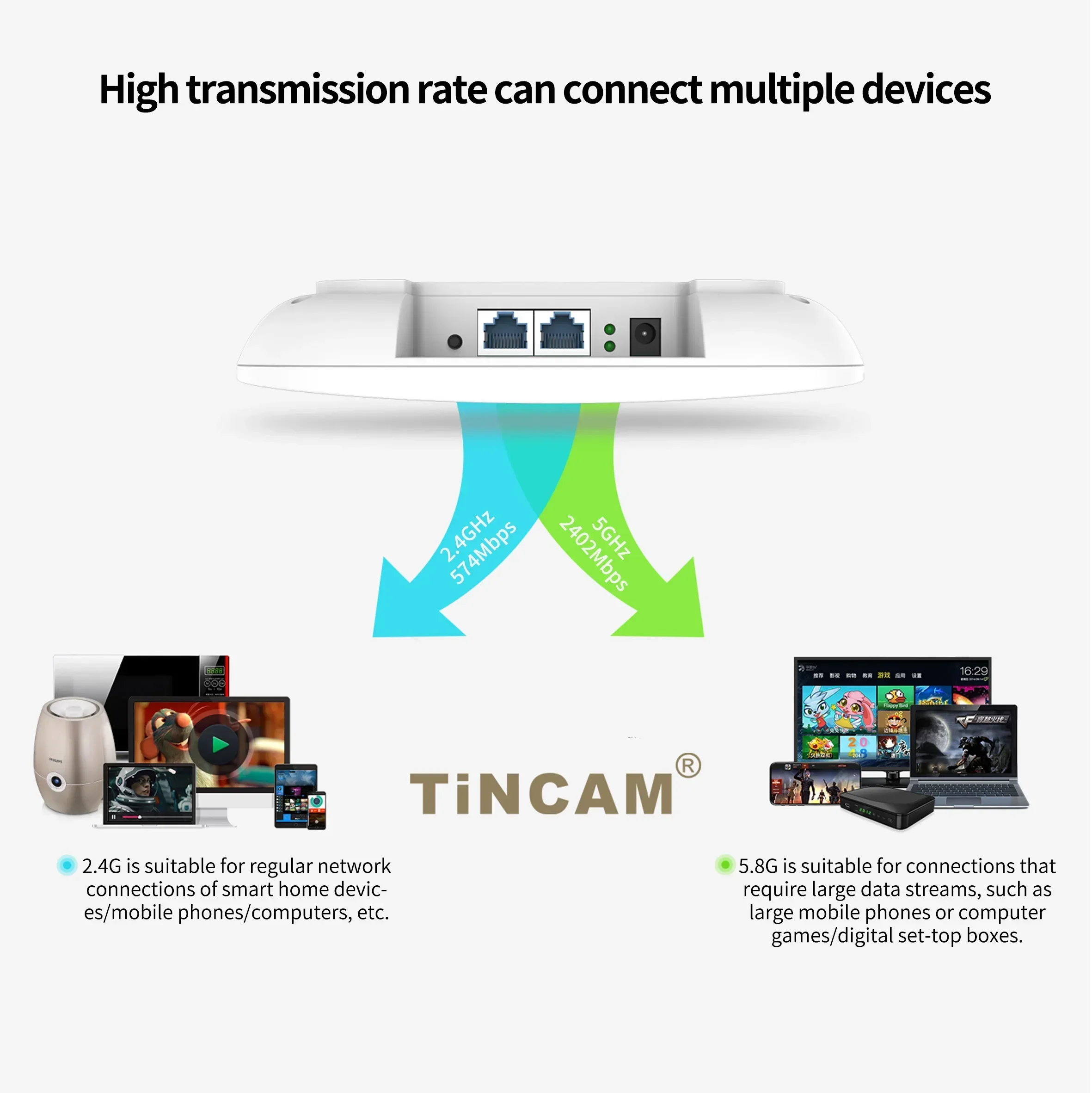 TiNCAM Gigabit 2.4G/5G 2025, A - Wifi 6 Access Point Ceiling Poe recensione e prezzo