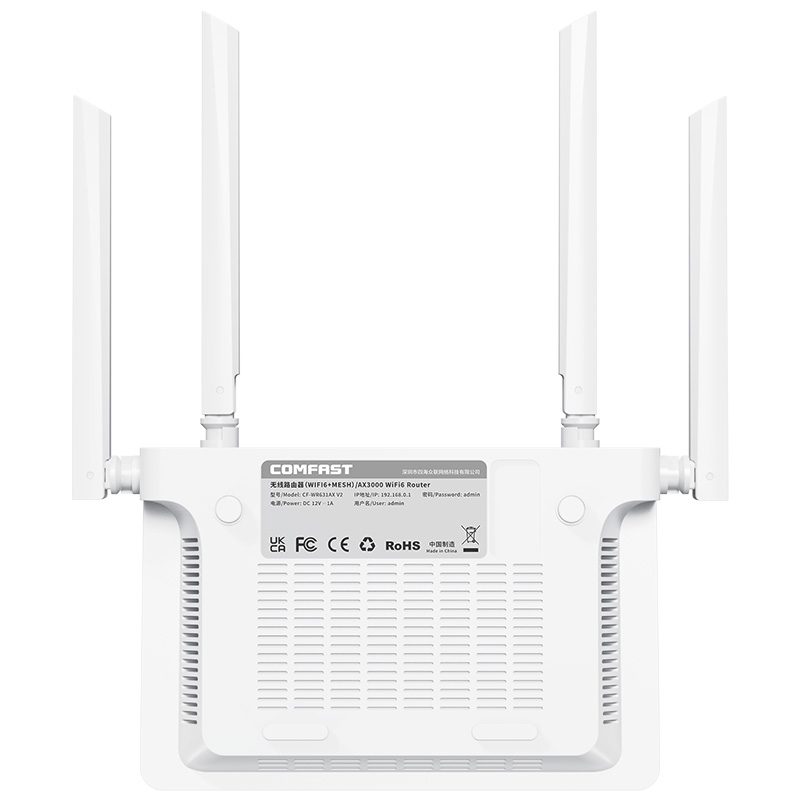 Nuovo Router Mesh Wireless WiF - Wifi 6 Router Openwrt recensione e prezzo