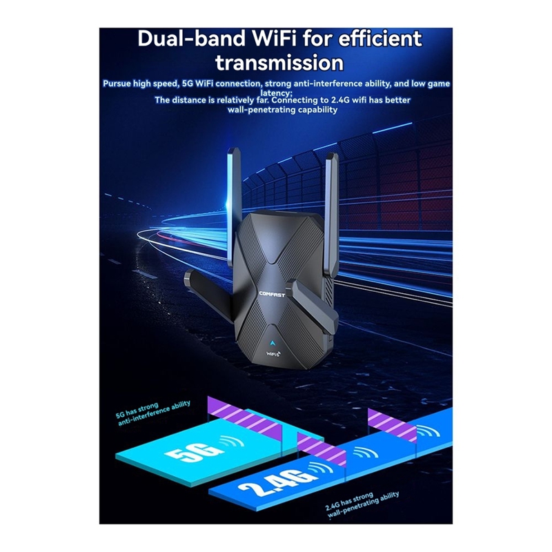 Super Offerta COMFAST AX1500 R - Wifi 6 Range Extender Ax1500 recensione e prezzo