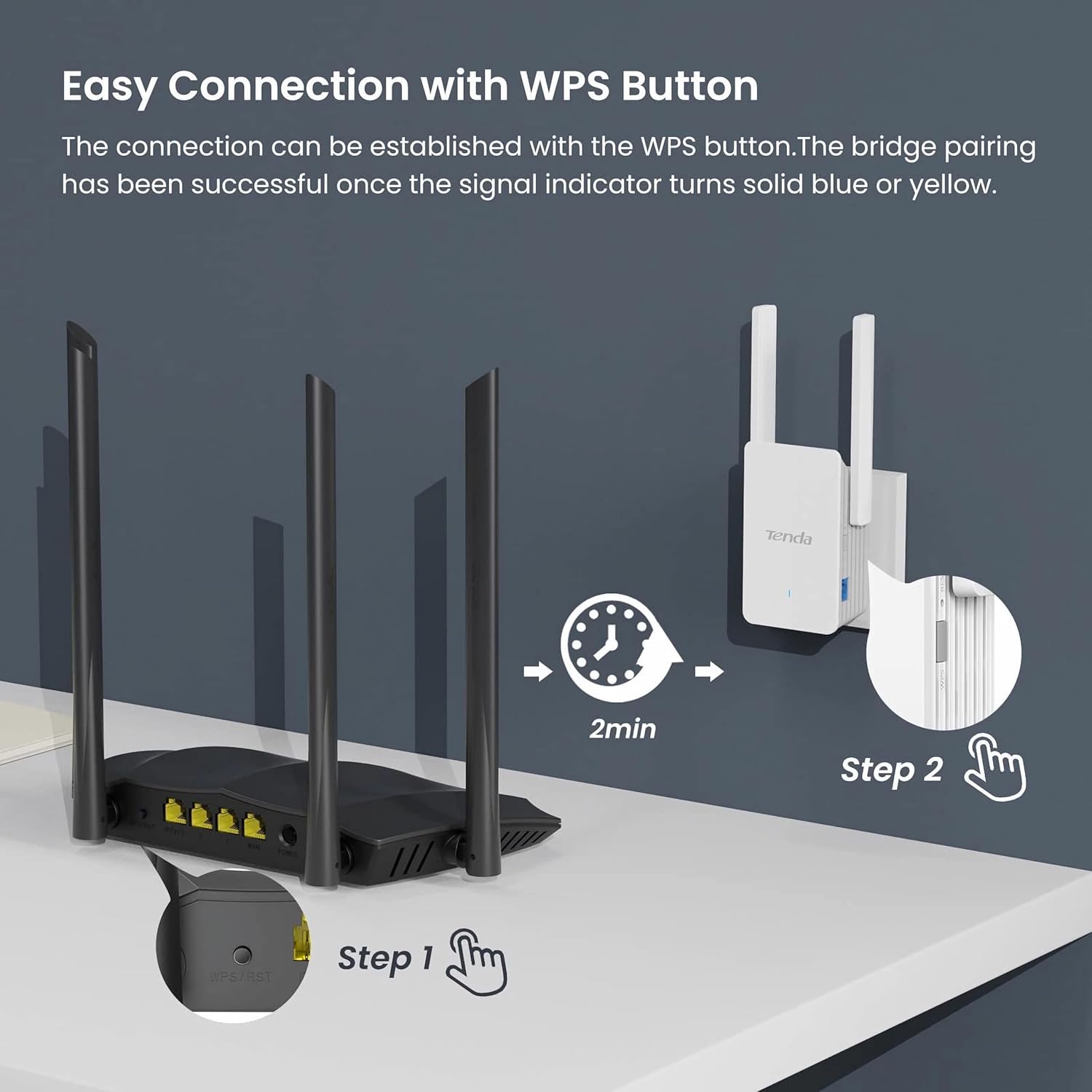 TENDA A33 WI-FI 6 EXTENDER AX3 - Wifi 6 Mesh System 3 Pack recensione e prezzo