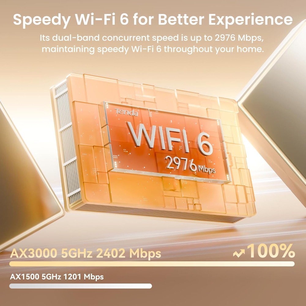JHZ Nuovo Kit Aggiornato da 3  - Wifi 6 Mesh System 3 Pack recensione e prezzo