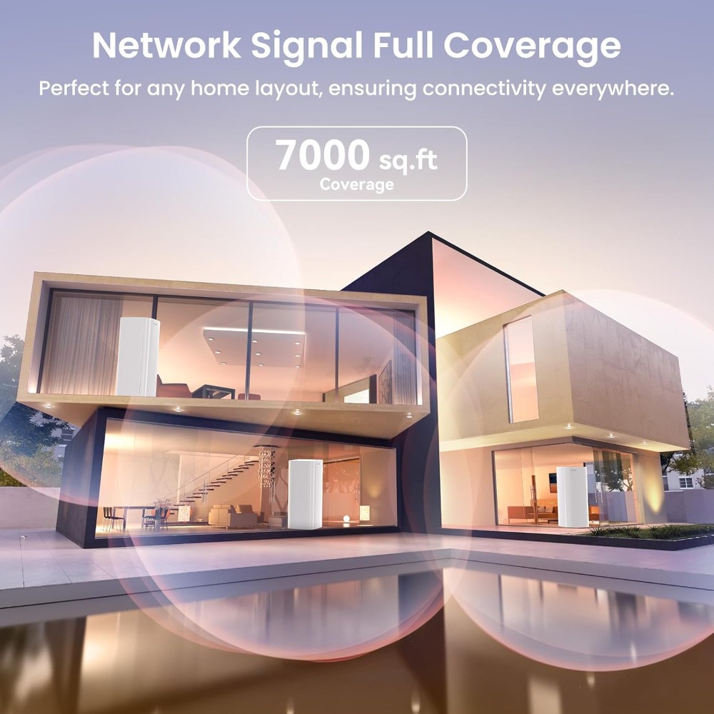JHZ Nuovo Kit Aggiornato da 3  - Wifi 6 Mesh System 3 Pack recensione e prezzo