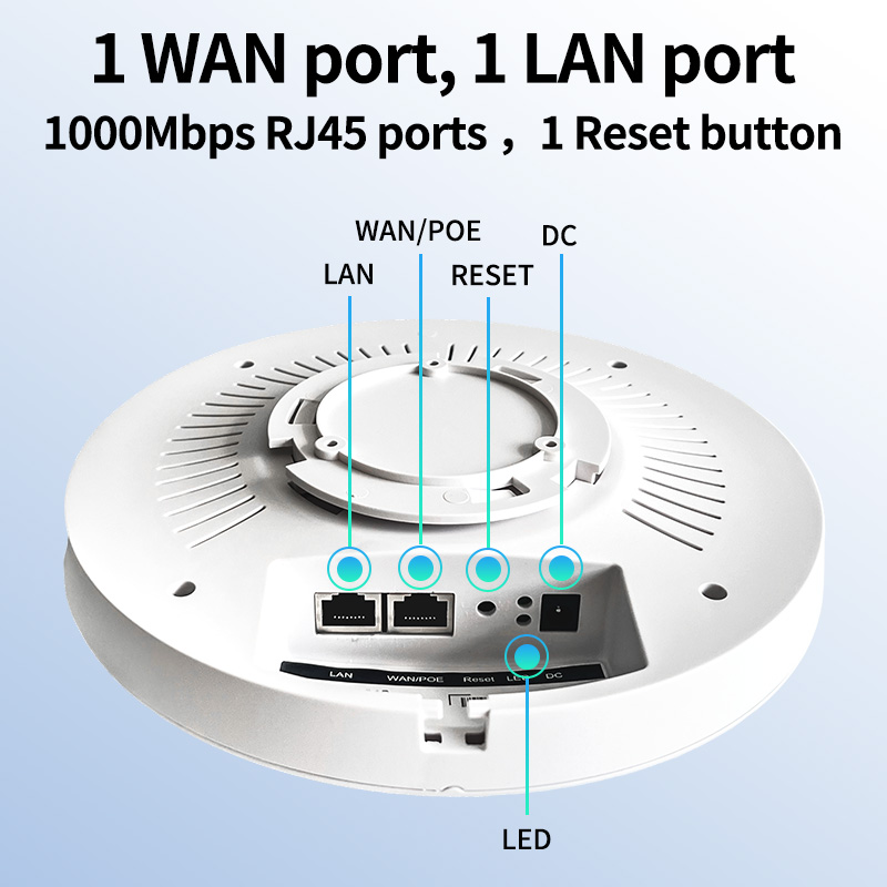 Access Point Wi-Fi 6 OEM OpenW - Wifi 6 Router Openwrt recensione e prezzo