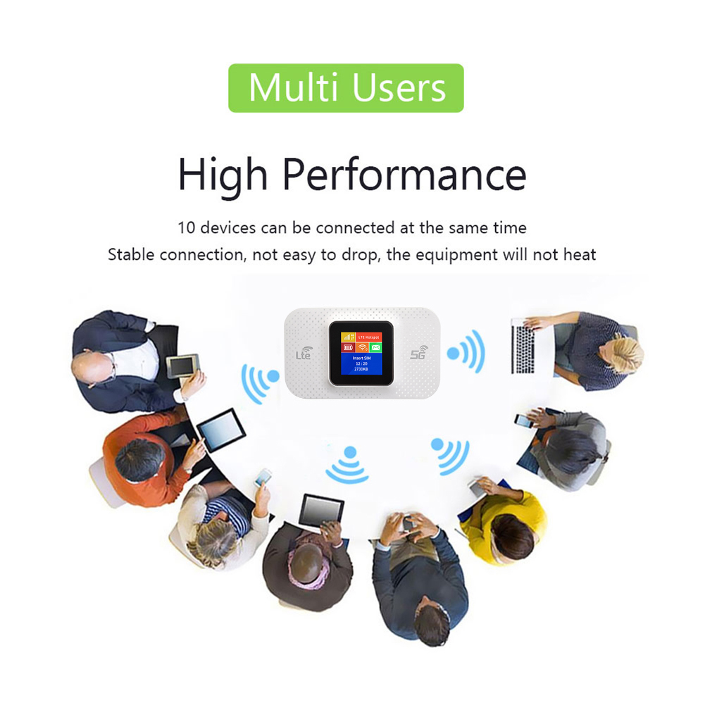 Router Hotspot mobile 4G 5G Wi - 4G 5G Router Sim Slot Wifi 6 recensione e prezzo