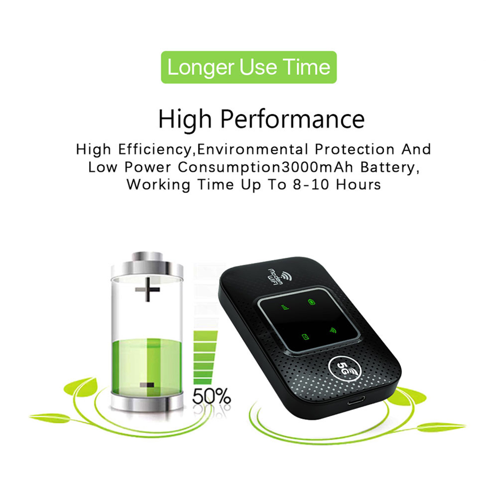 Router Hotspot mobile 4G 5G Wi - 4G 5G Router Sim Slot Wifi 6 recensione e prezzo