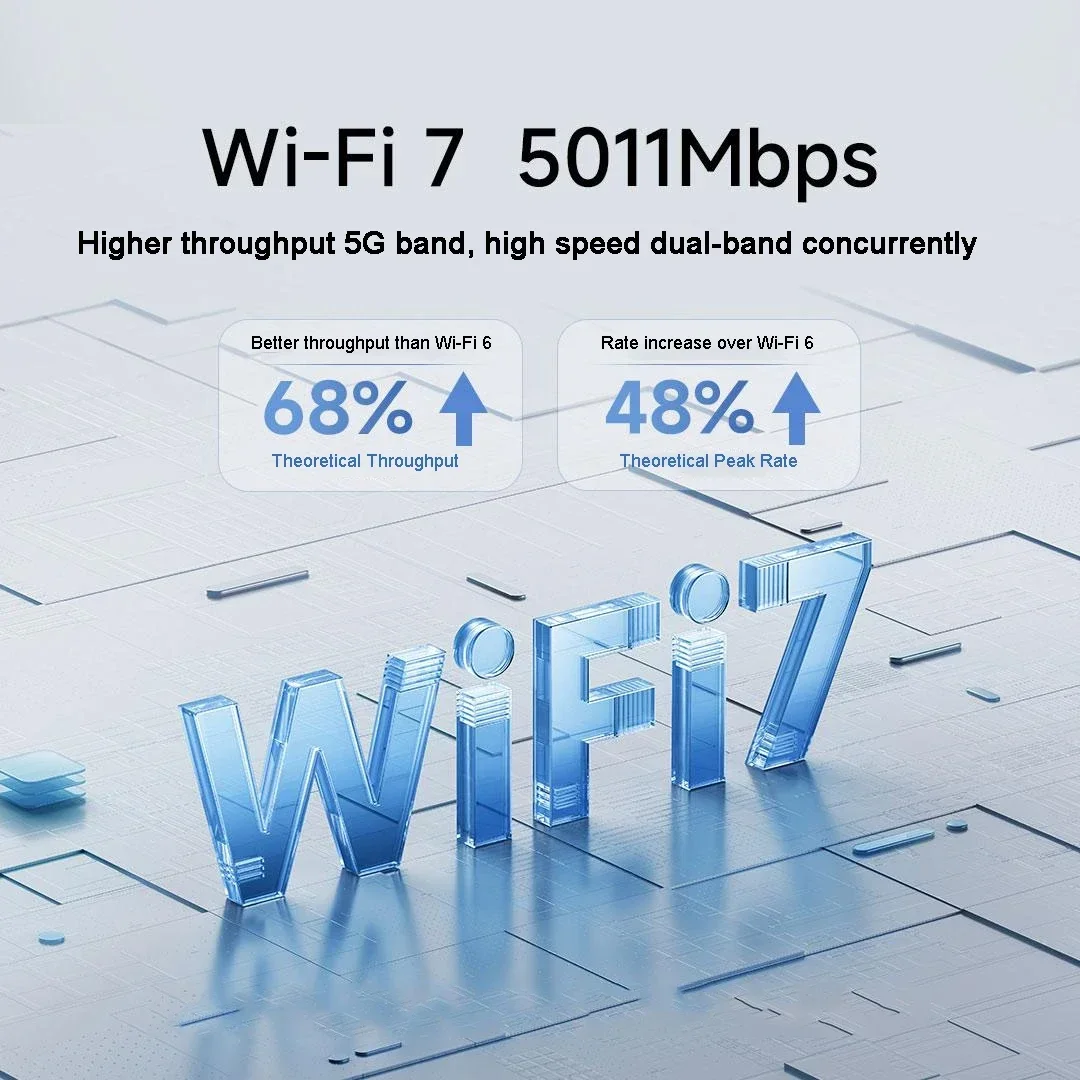 XIAOMI Router BE5000 WiFi 7 50 - Wifi 7 Router Be6500 recensione e prezzo