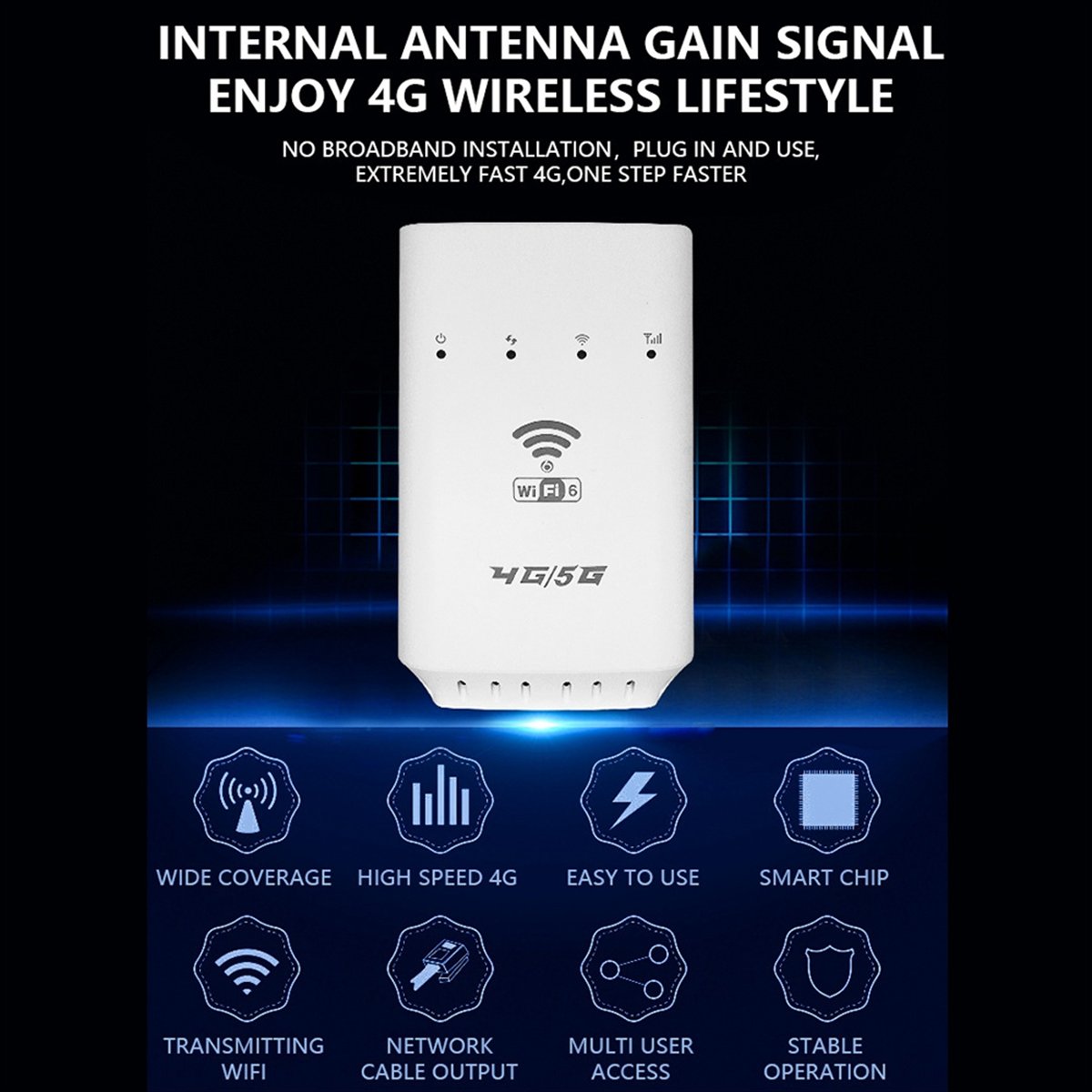 Router CPE Wifi wireless 4G 5G - 4G 5G Router Sim Slot Wifi 6 recensione e prezzo