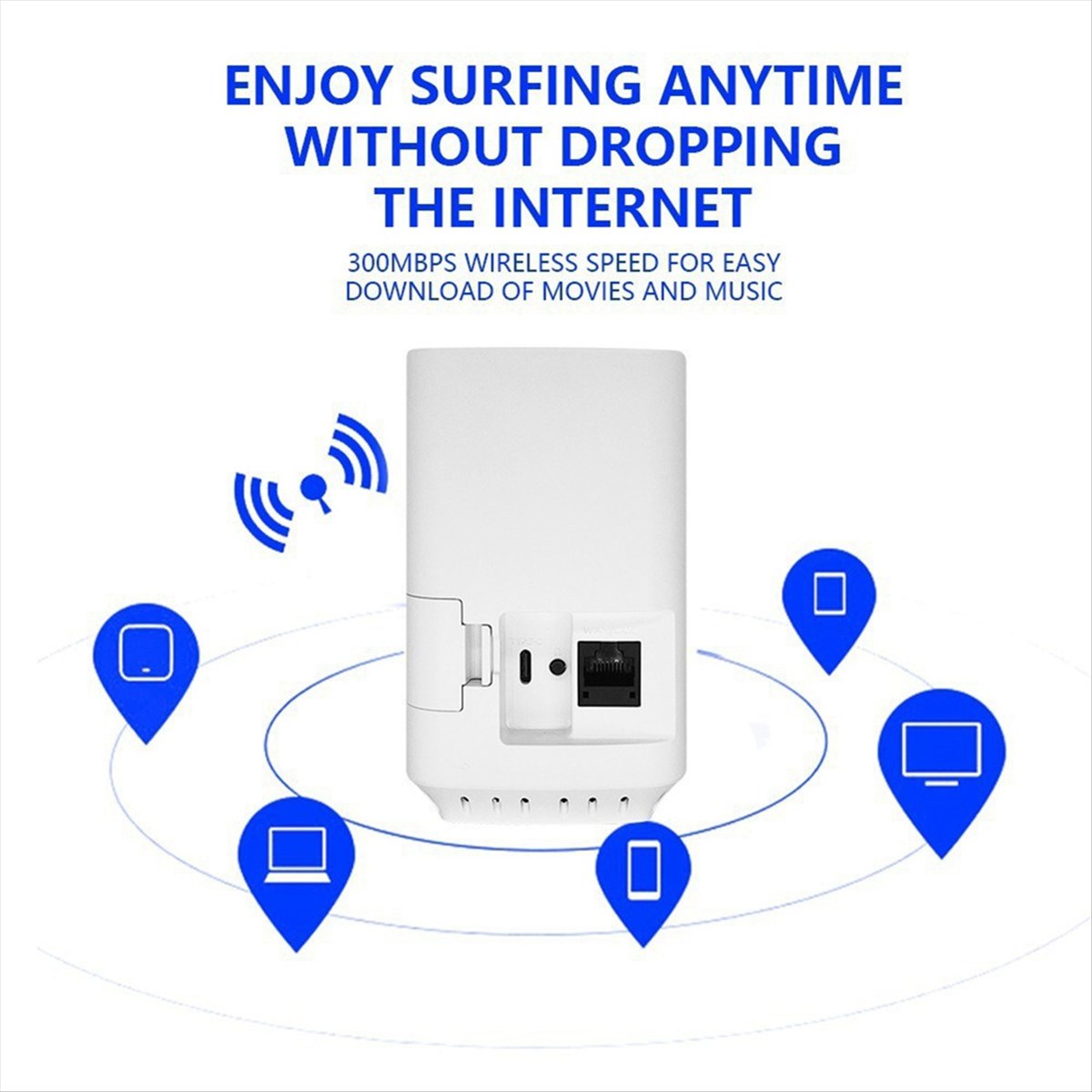 Router CPE Wifi wireless 4G 5G - 4G 5G Router Sim Slot Wifi 6 recensione e prezzo