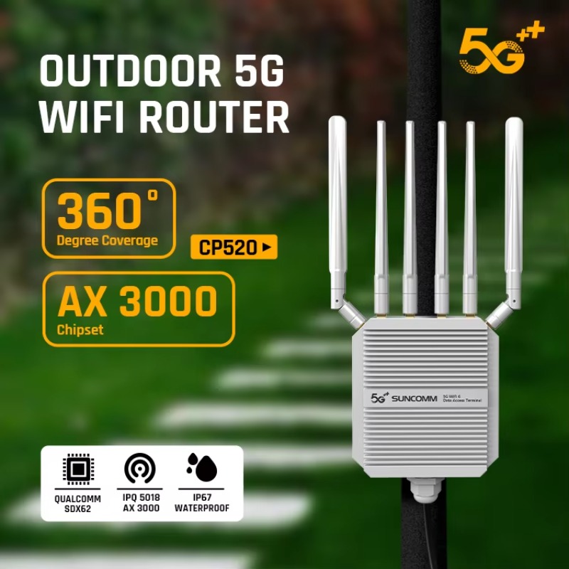 Router WiFi Outdoor 5G AX3000  - Wifi 6 Router Ax3000 recensione e prezzo