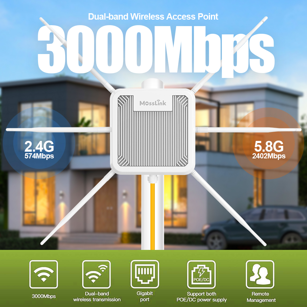 Router AP WiFi6 AX3000 da Este - Wifi 6 Outdoor Ap Waterproof recensione e prezzo