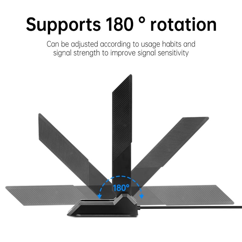 Nuova Antenna Magnetica Pieghe - Wifi 6E Router Tri Band 6Ghz recensione e prezzo
