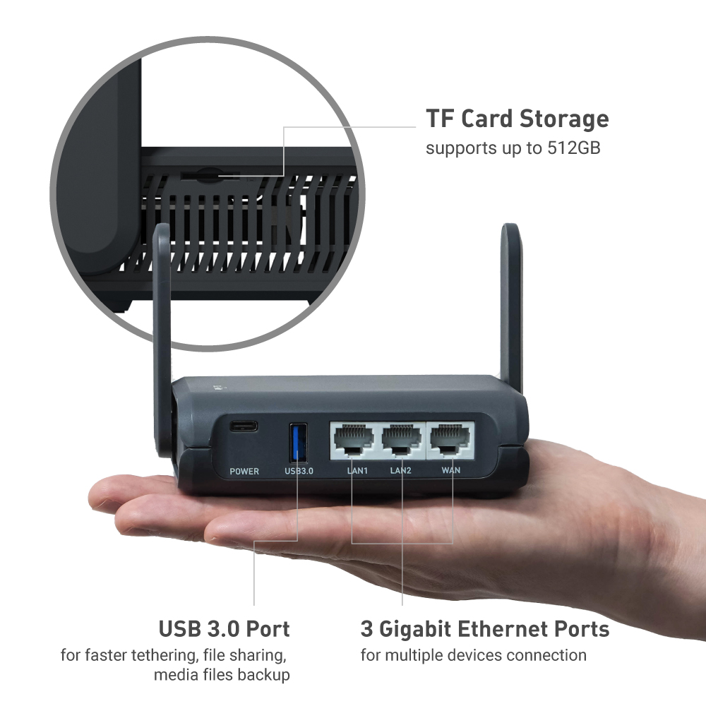 GL.iNet GL-AXT1800 (Slate AX)  - Wifi 6E Router Tri Band 6Ghz recensione e prezzo