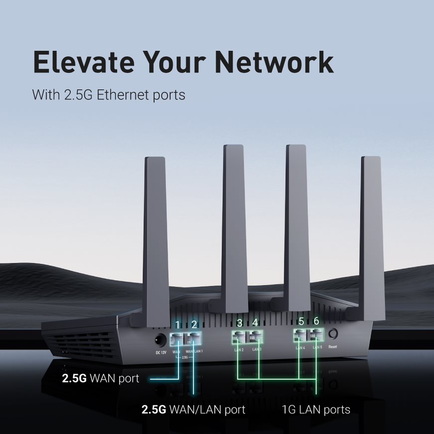 GL.iNet Flint 2 (GL-MT6000) ro - Wifi 6E Router Tri Band 6Ghz recensione e prezzo
