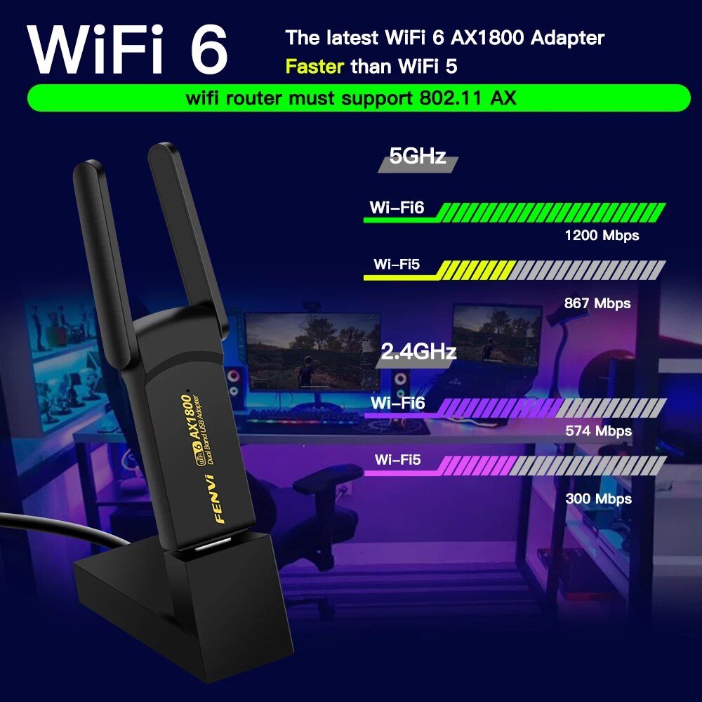 Adattatore wireless FENVI WiFi - Wifi 6 Usb Adapter Ax1800 recensione e prezzo