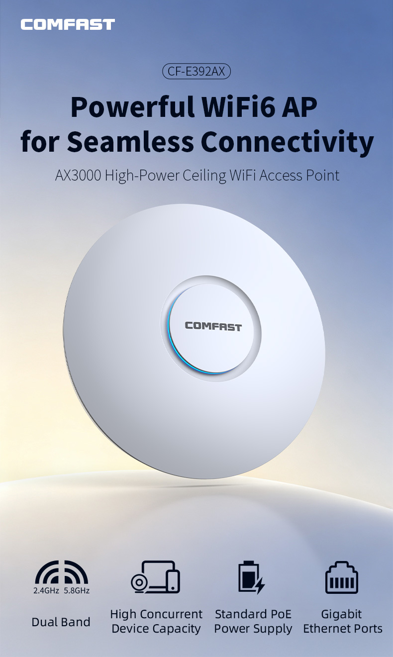 COMFAST CF-E392AX WiFi6 Access - Wifi 6 Access Point Ceiling Poe recensione e prezzo