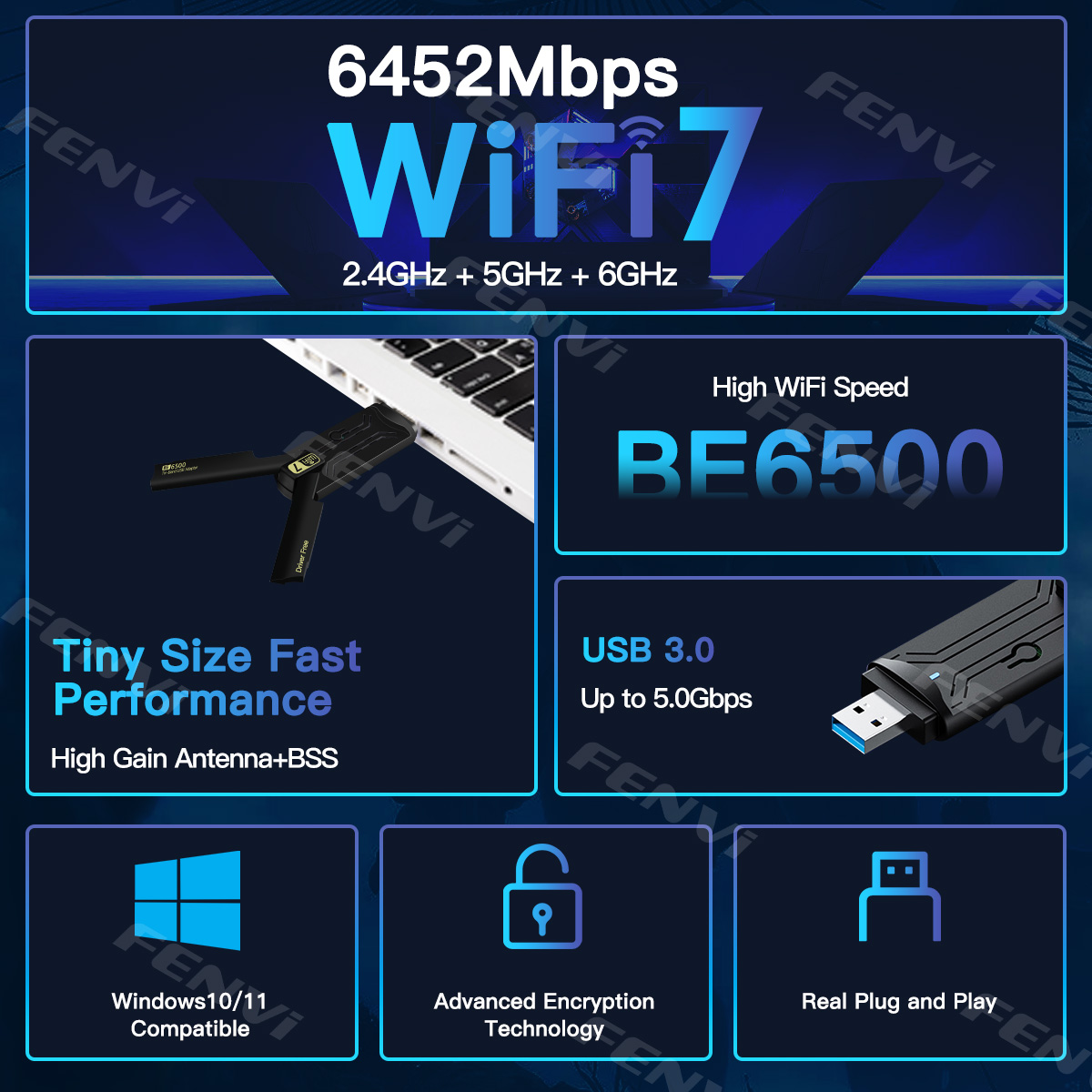 Fenvi BE6500, scheda di rete U - Wifi 7 Router Be6500 recensione e prezzo