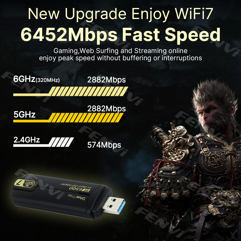 Fenvi BE6500, scheda di rete U - Wifi 7 Router Be6500 recensione e prezzo