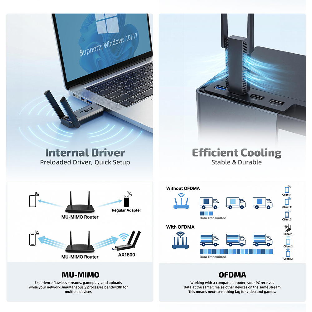 KEBIDUMEI AX1800 Adattatore US - Wifi 6 Usb Adapter Ax1800 recensione e prezzo
