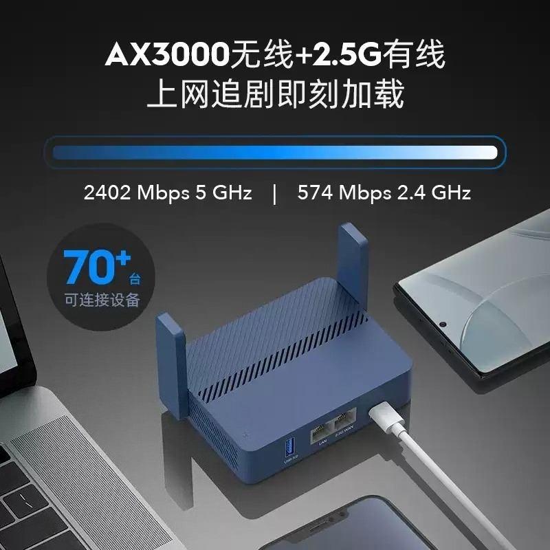 Mini Router WiFi6 Portatile AX - Wifi 6 Router Openwrt recensione e prezzo