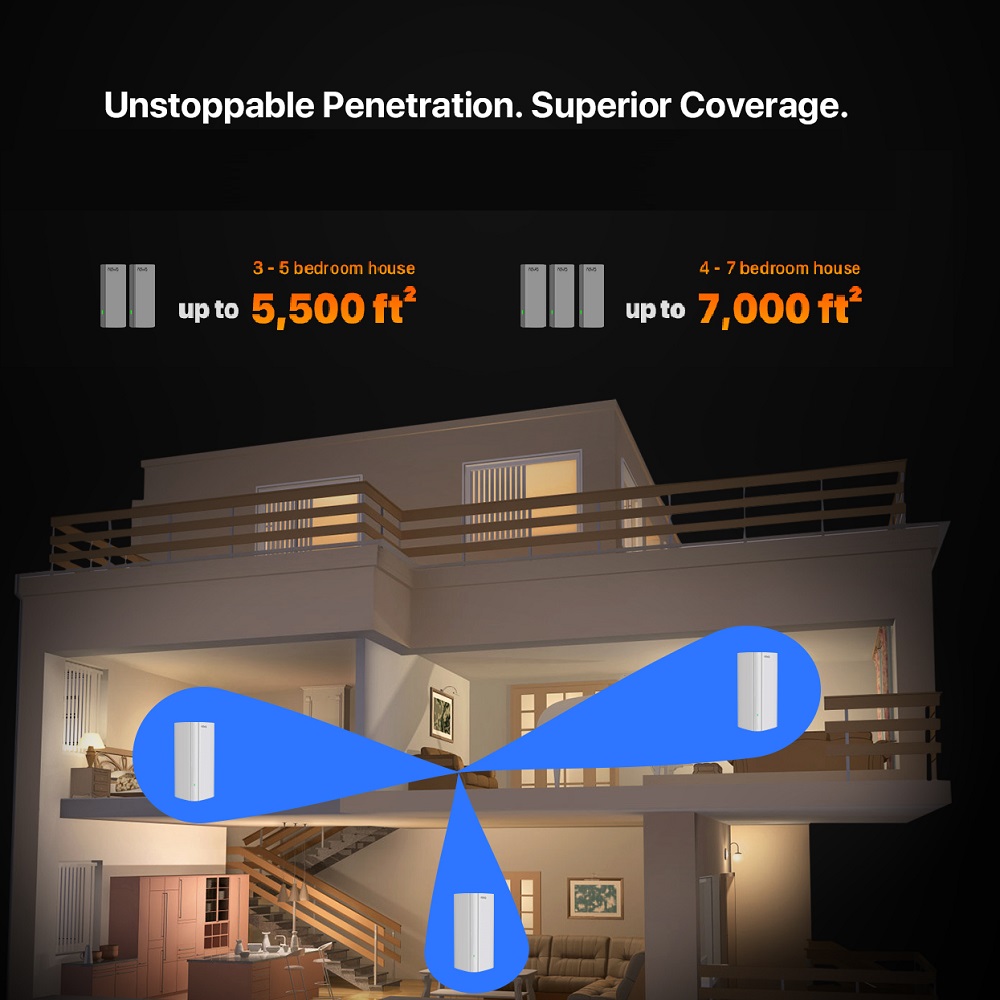 Sistema Mesh WiFi6 Tenda AX300 - Wifi 6 Mesh System 3 Pack recensione e prezzo