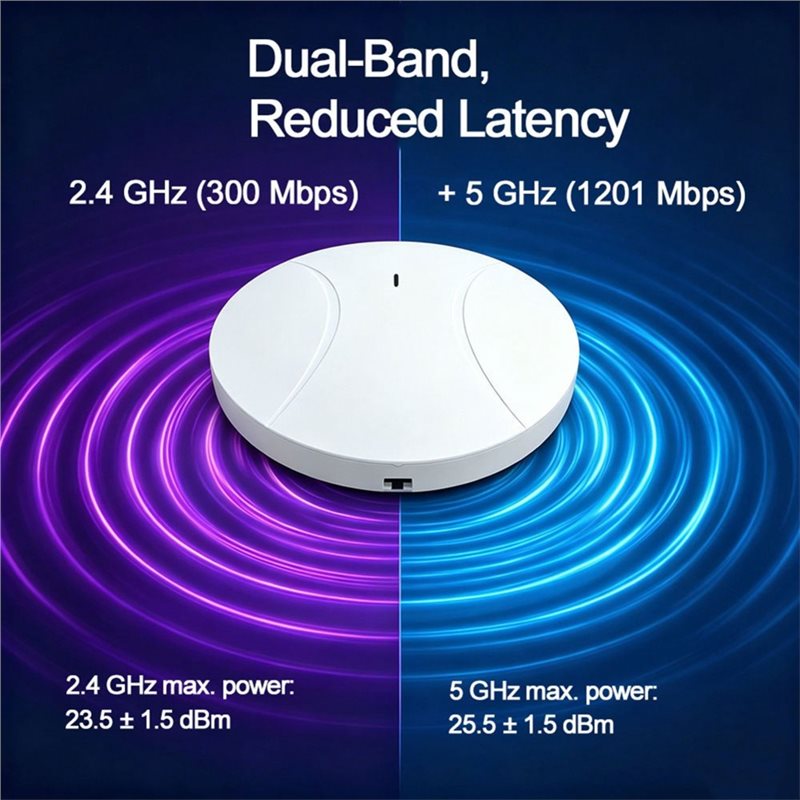 Reliable-AX3000M Wifi6 Access  - Wifi 6 Access Point Ceiling Poe recensione e prezzo