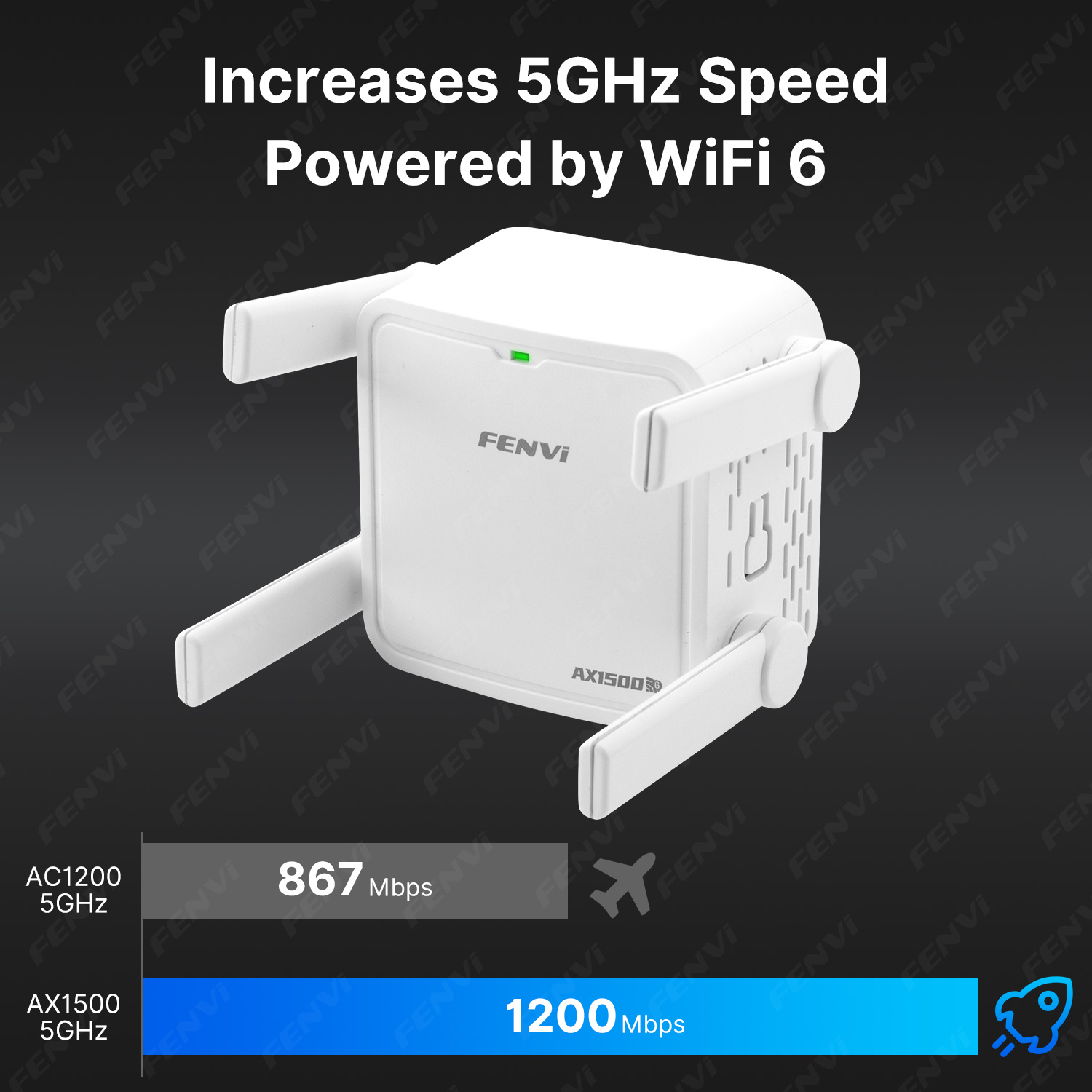 Ripetitore WiFi6 AX1500 5GHz,  - Wifi 6 Range Extender Ax1500 recensione e prezzo