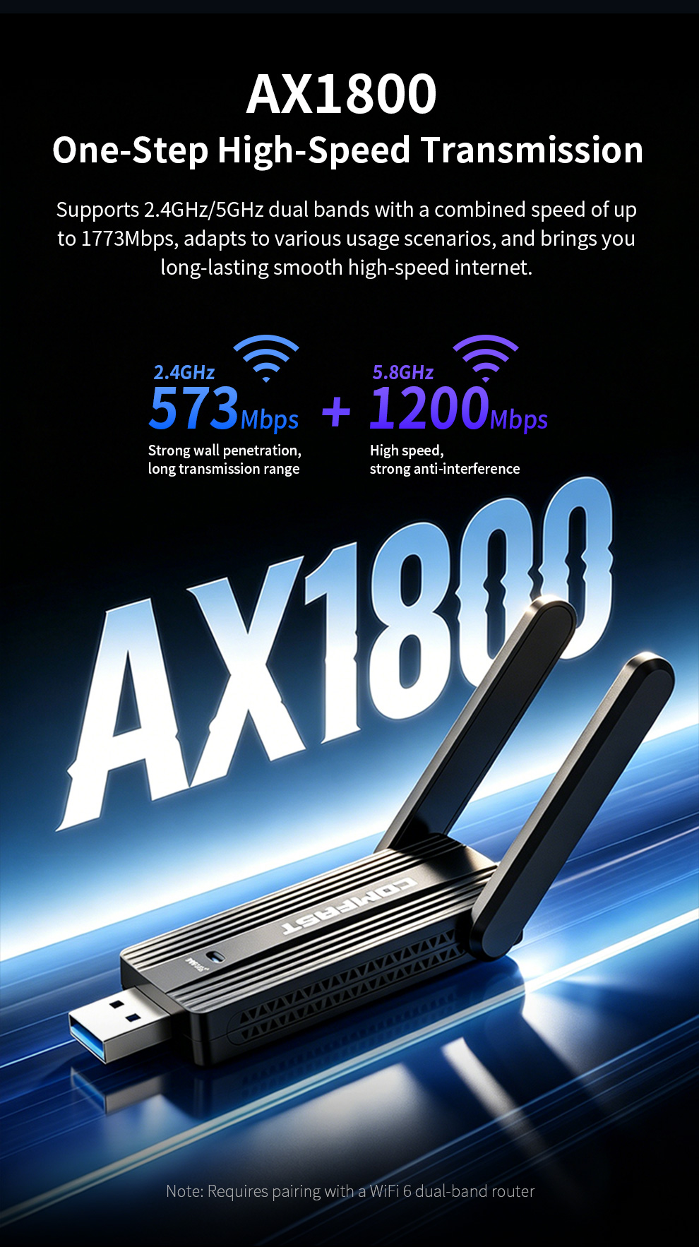COMFAST AX1800 Adattatore USB  - Wifi 6 Usb Adapter Ax1800 recensione e prezzo