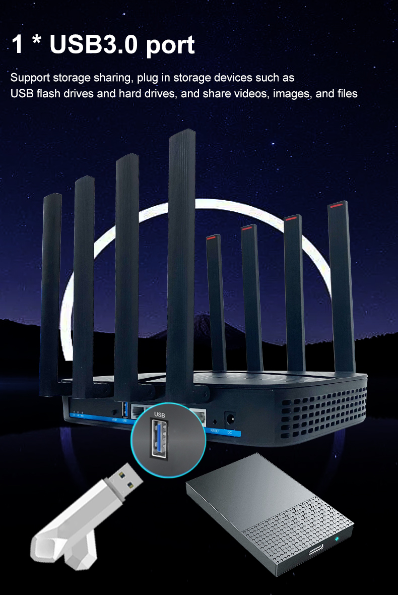 Router Wireless 5G WiFi 6 AX30 - 4G 5G Router Sim Slot Wifi 6 recensione e prezzo