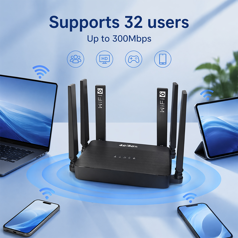 Router WiFi6 4G LTE OPTFOCUS c - Wifi 6E Router Tri Band 6Ghz recensione e prezzo