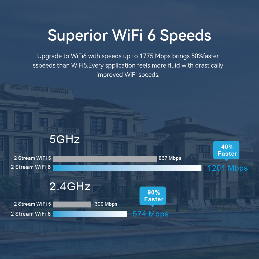 Access Point Dual Band AX1800  - Wifi 6 Access Point Ceiling Poe recensione e prezzo