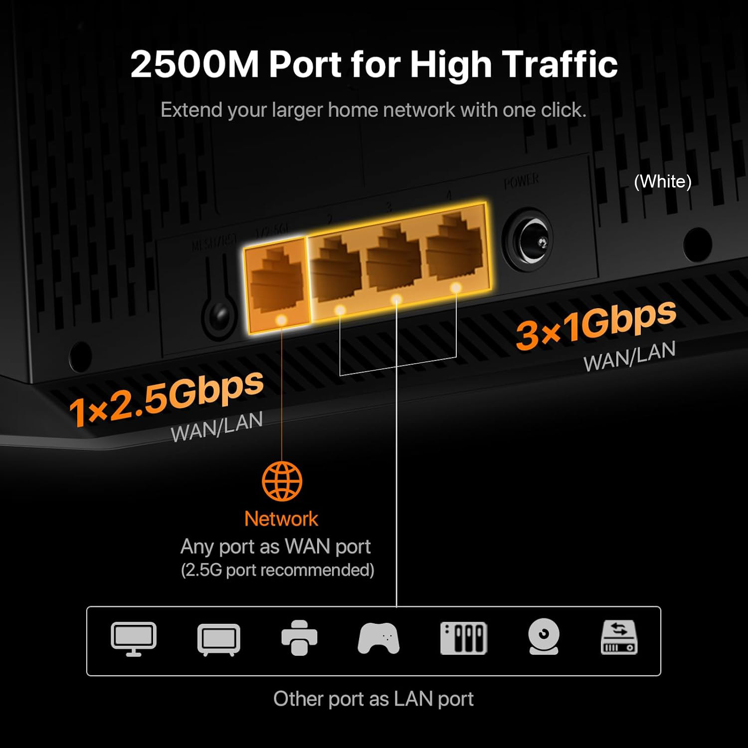 Router WiFi 7 Tenda BE3600 Dua - Wifi 6E Router Tri Band 6Ghz recensione e prezzo