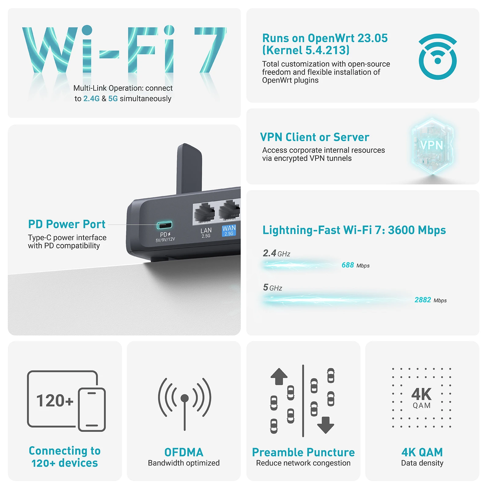 Router WiFi 7 (Slate 7) con Do - Gaming Router 2.5G Port recensione e prezzo
