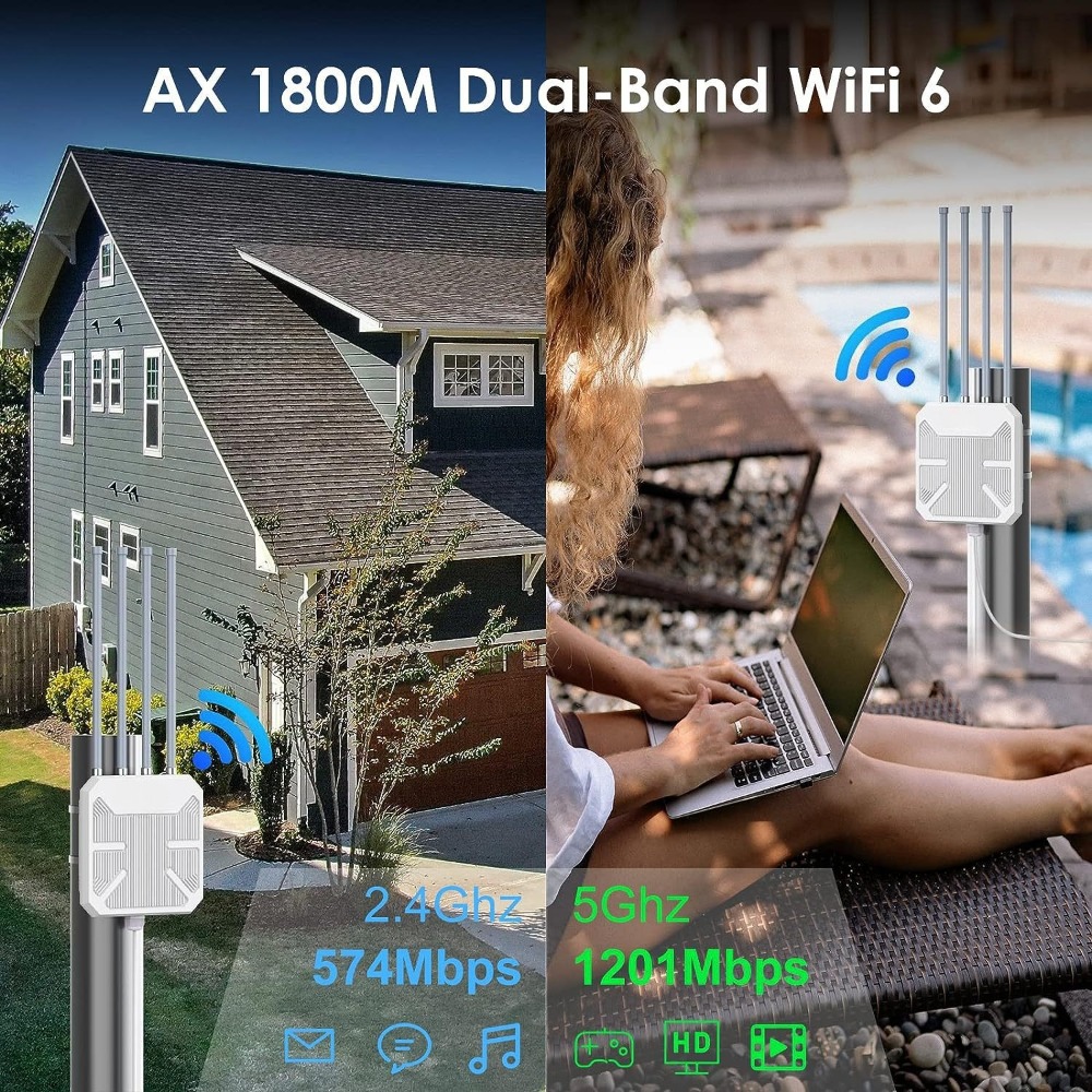 Router Wireless Esterno Imperm - Wifi 6 Outdoor Ap Waterproof recensione e prezzo