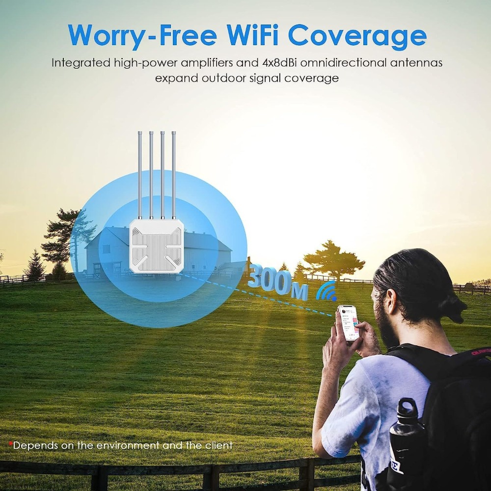 Router Wireless Esterno Imperm - Wifi 6 Outdoor Ap Waterproof recensione e prezzo