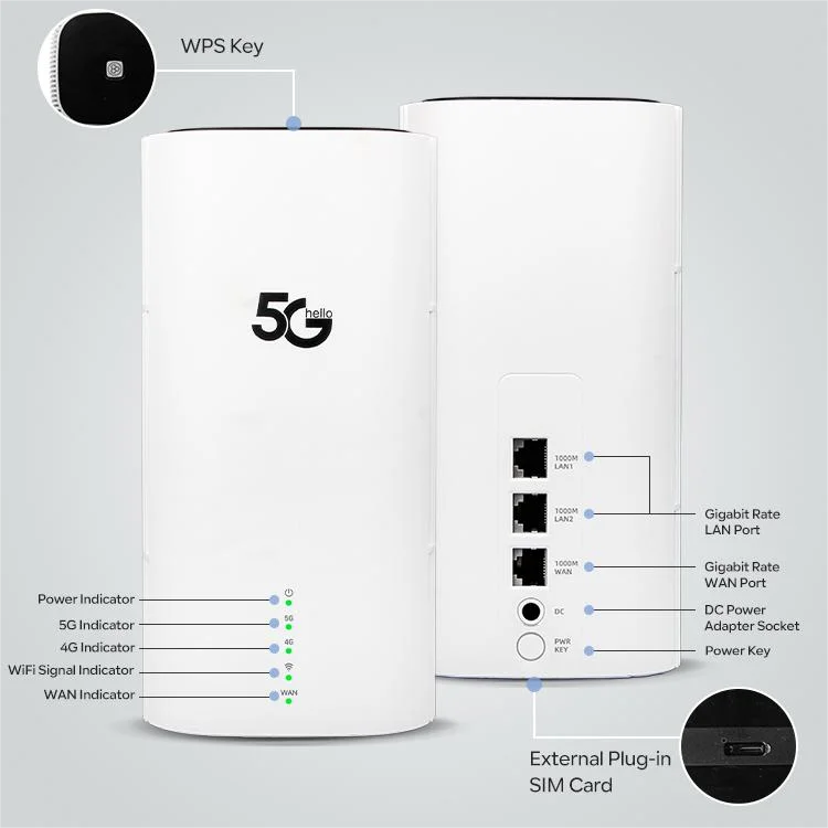 N513-UDX710 AX3000 Antenne ad  - Wifi 6 Router Ax3000 recensione e prezzo