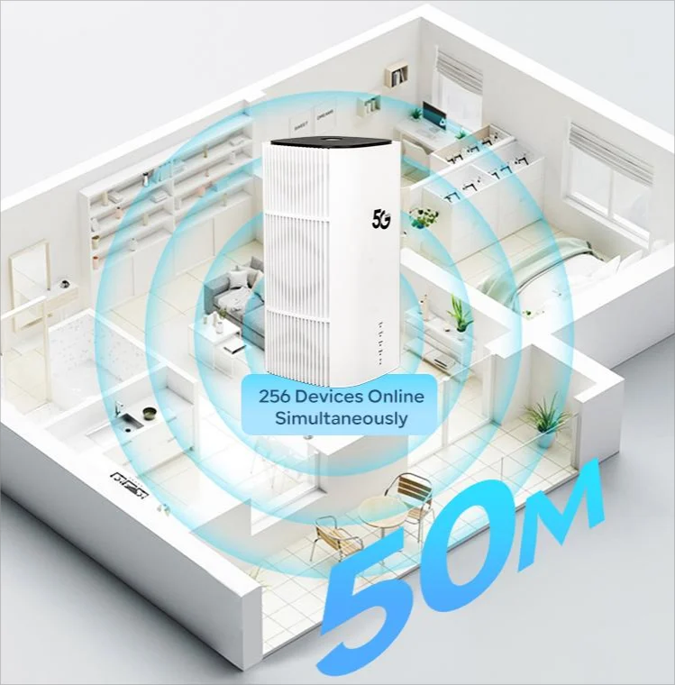 N513-UDX710 AX3000 Antenne ad  - Wifi 6 Router Ax3000 recensione e prezzo