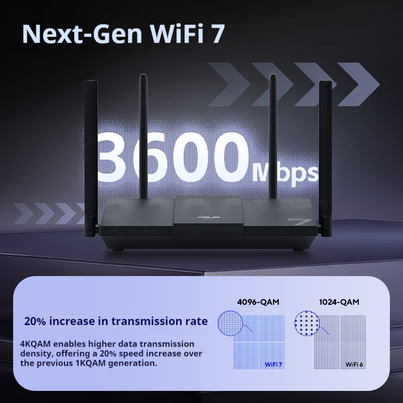 Router Gaming ASUS RT-BE57 TUF - Gaming Router 2.5G Port recensione e prezzo