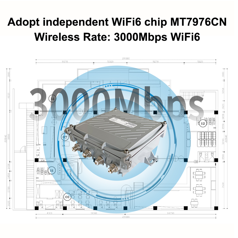 Router 5G 4G LTE per Esterni,  - 4G 5G Router Sim Slot Wifi 6 recensione e prezzo