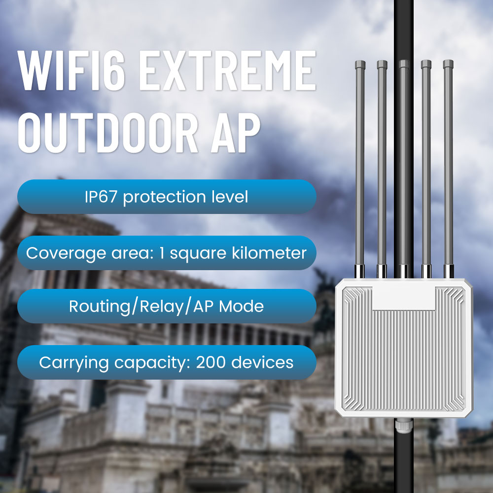 Access Point Esterno AX3000 Wi - Wifi 6 Outdoor Ap Waterproof recensione e prezzo